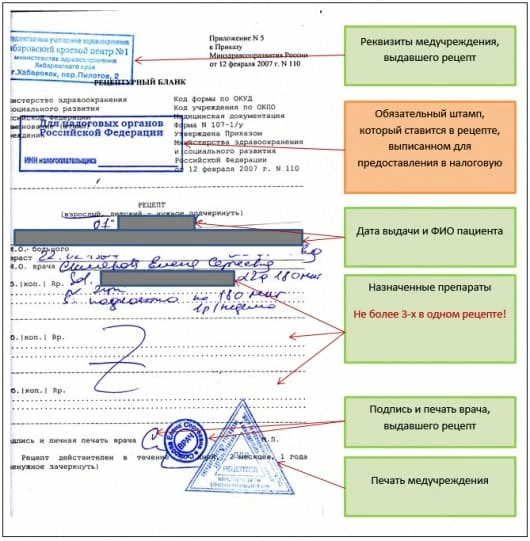 Образец рецептурного бланка