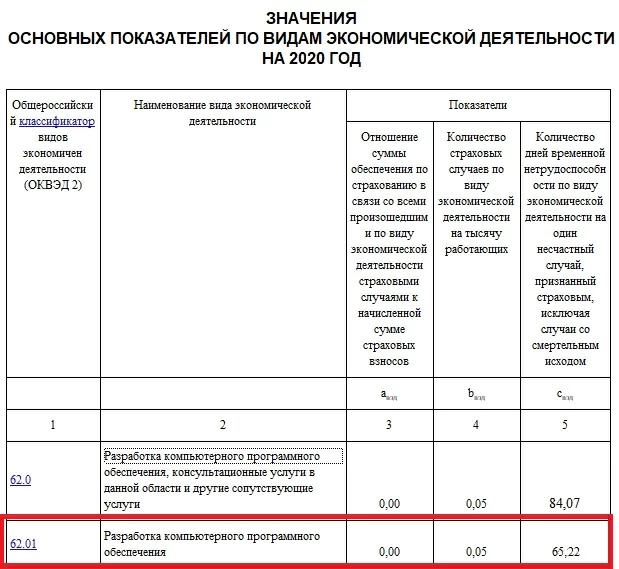 Образец