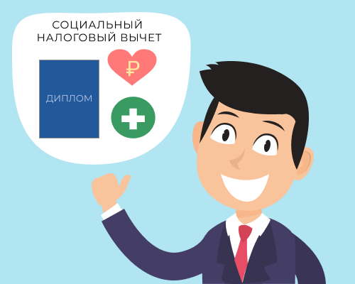 Социальные налоговые вычеты