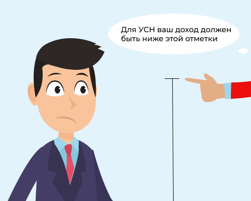Предельный доход и ставки налога по УСН