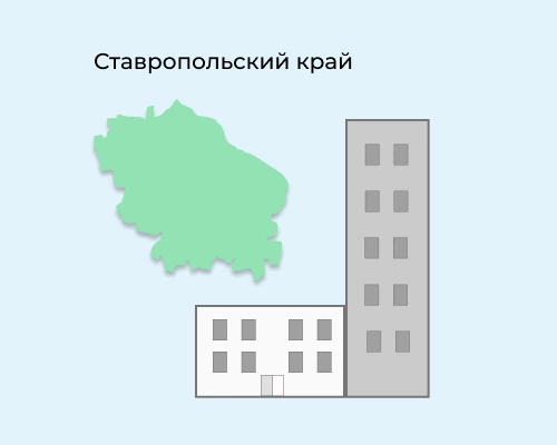 Налог на имущество организаций: Ставропольский край