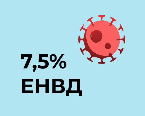 Снижение ставки по ЕНВД